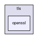 openssl