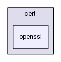 openssl